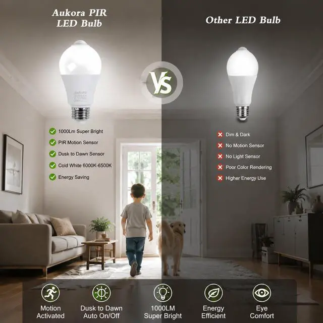 Alt view image 4 of 7 - 12W Motion Sensor Led Light Bulbs, 100W Equivalent E26 6500K 1000Lm | Dusk to Dawn Activated Security 120V Bulb,Auto On/Off Indoor Outdoor Lighting for Front Door Garage Basement Storage Closet