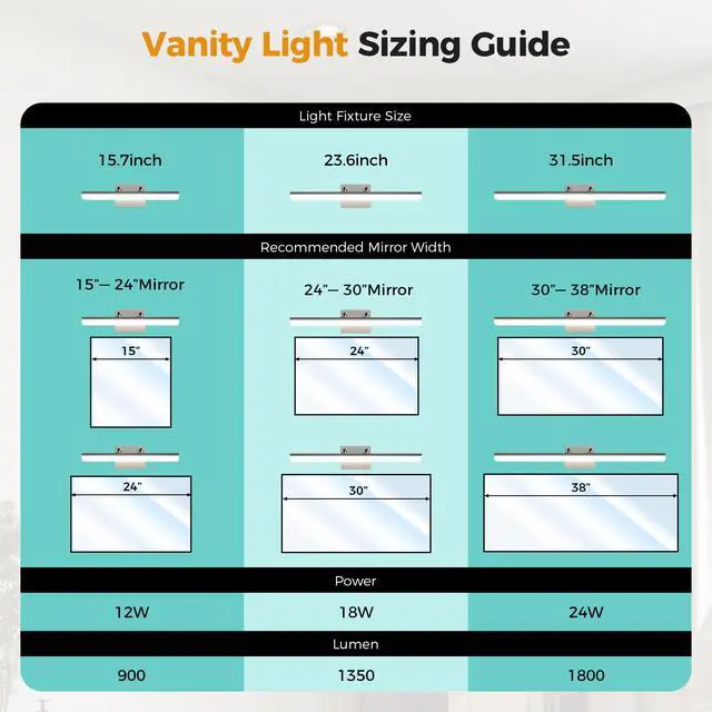 Alt view image 6 of 7 - Brushed Nickel Vanity Light, 15.7 Dimmable LED Bathroom Light Bar with 5CCT, Adjustable Angle Modern Wall Lighting for Bathroom, Powder Room, Bedroom, Apartment, Hotel