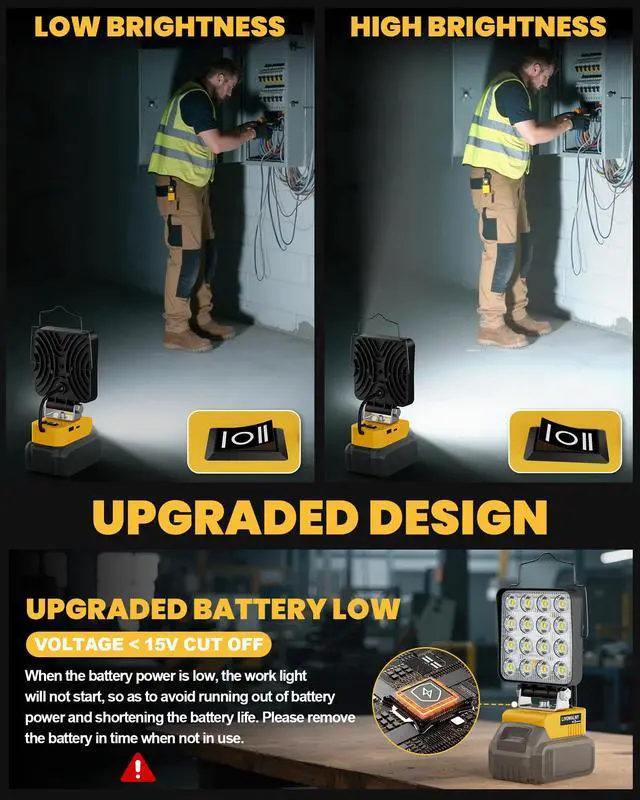 Alt view image 7 of 7 - 2PCS LED Work Light Compatible with Dewalt 20V Battery, 112W 11200LM Battery Light 20V Cordless Tools, Portable Flood Flashlight with USB A & USB C Output Port(Tool Only)