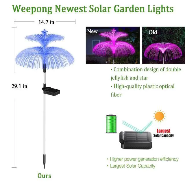 Alt view image 3 of 7 - Solar Garden Lights 3 Pack New Upgraded Solar Lights Outdoor Waterproof 7 Color Changing Double Jellyfish and Star Flower Garden Decor Yard Lawn Christmas Outdoor,Gifts for Mother's Day Women
