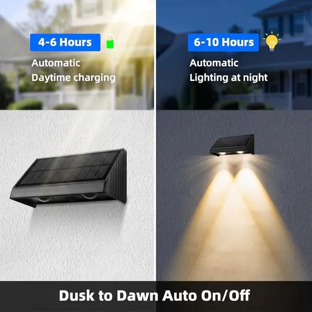 Alt view image 2 of 7 - Solar Lights Outdoor for Wall, Mailbox, Address, Sign, House Number, Fence | 3000K Warm White Lighting Downlights Outdoor Waterproof LED Dusk to Dawn Small Convex Lens Solar Powered 2 Pack