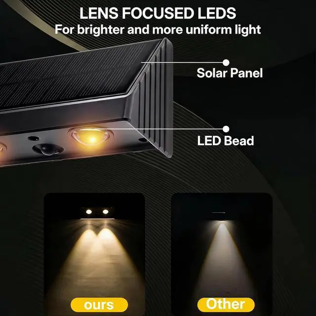 Alt view image 6 of 7 - Solar Lights Outdoor for Wall, Mailbox, Address, Sign, House Number, Fence | 3000K Warm White Lighting Downlights Outdoor Waterproof LED Dusk to Dawn Small Convex Lens Solar Powered 2 Pack