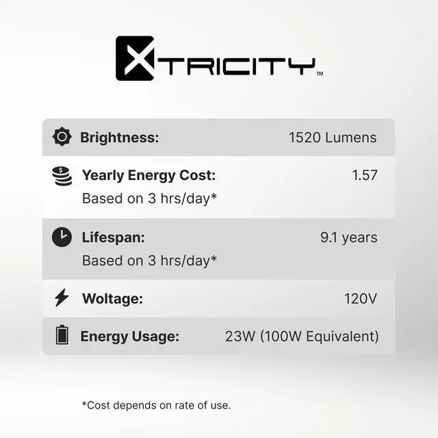 Alt view image 7 of 7 - Compact Fluorescent Light Bulbs T2 Spiral, E26 Base, 23W (100W Equivalent), 5000k Daylight, 1520 Lumens, CFL, 120V - UL Listed, (4 Pack)