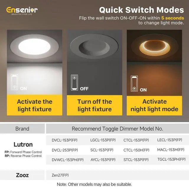 Alt view image 7 of 7 - 6 Pack 5/6 Inch 5CCT LED Recessed Lighting with Night Light | Retrofit Baffle Trim, 2700K-5000K Selectable Can Lights, Dimmable, 1000LM, 9W=110W, Damp Rated, ETL&FCC&IC, E26 Install