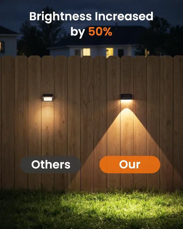 Alt view image 6 of 7 - Solar Fence Lights 12 Pack, Fence Post Solar Lights Outdoor Waterproof with Warm White LED Spot Lens, Solar Deck Lights for Outside Wall, Deck, Patio, Yard, Rail, Garage, Pool