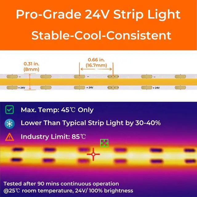 Alt view image 7 of 7 - COB LED Strip Lights Neutral White 3500K, 24V DC Premium Tape Light with Strong 3M VHB Tape, CRI 95, UL Listed, Cuttable, Dimmable, for Living Room, Stairs, Shelves (NO Power Supply)