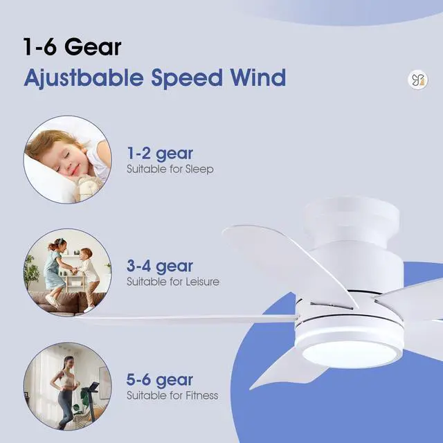 Alt view image 3 of 7 - 41 Inch Flush Mount Ceiling Fan with Light Remote 6-Speed, White | 5 Reversible Plastic Blades,6-Speed & 2-Hour Timer,Remote Control,3 CCT Dimmable LED Lights for Bedroom