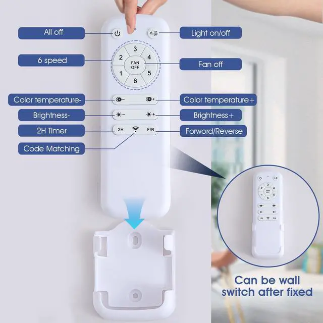 Alt view image 5 of 7 - 41 Inch Flush Mount Ceiling Fan with Light Remote 6-Speed, White | 5 Reversible Plastic Blades,6-Speed & 2-Hour Timer,Remote Control,3 CCT Dimmable LED Lights for Bedroom