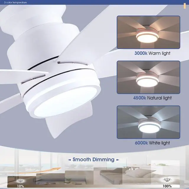 Alt view image 6 of 7 - 41 Inch Flush Mount Ceiling Fan with Light Remote 6-Speed, White | 5 Reversible Plastic Blades,6-Speed & 2-Hour Timer,Remote Control,3 CCT Dimmable LED Lights for Bedroom