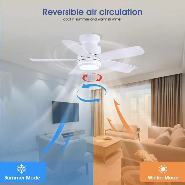 Alt view image 7 of 7 - 41 Inch Flush Mount Ceiling Fan with Light Remote 6-Speed, White | 5 Reversible Plastic Blades,6-Speed & 2-Hour Timer,Remote Control,3 CCT Dimmable LED Lights for Bedroom