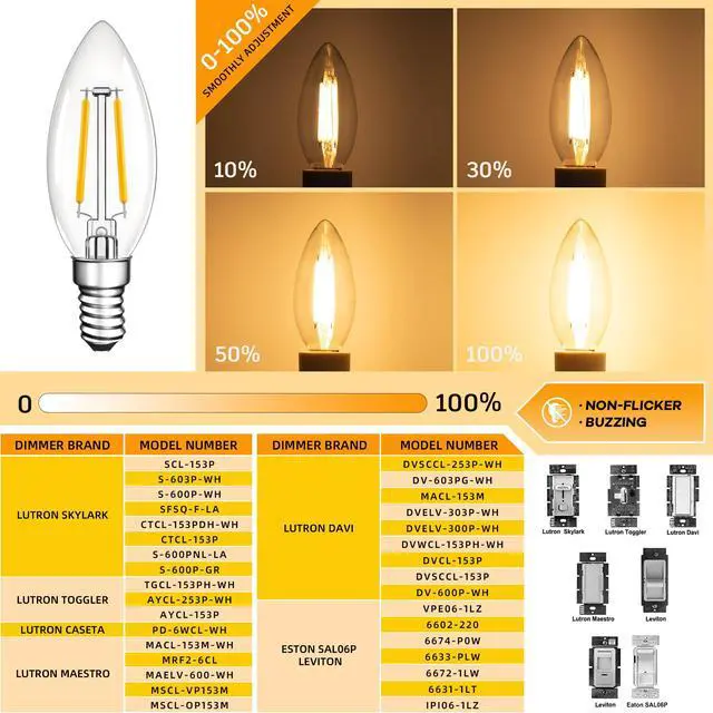 Alt view image 4 of 7 - Dimmable E12 LED Bulbs,25 Watt Candelabra Light Bulbs for Chandelier | Vintage Candle Light Bulb,B11 Type B Filament Light Bulbs Ceiling Fan,2700K Warm White,Free-Flicker,120V,200LM,6pcs