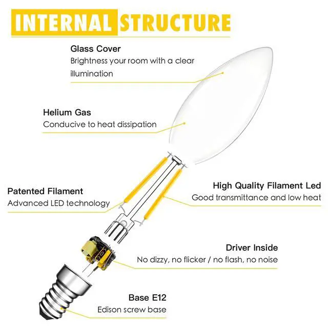 Alt view image 7 of 7 - Dimmable E12 LED Bulbs,25 Watt Candelabra Light Bulbs for Chandelier | Vintage Candle Light Bulb,B11 Type B Filament Light Bulbs Ceiling Fan,2700K Warm White,Free-Flicker,120V,200LM,6pcs