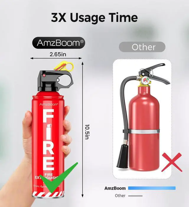 Alt view image 4 of 6 - 2-Pack Fire Extinguisher for Home, Kitchen, Car, and Grill with Mounting Bracket Extinguishing Spray, Compact A, B, C, K Eco-Friendly, Prevents Reignition
