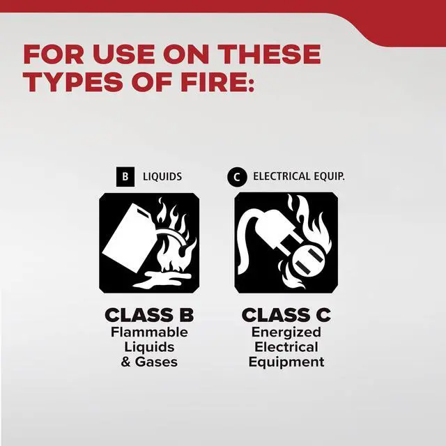 Alt view image 2 of 7 - Auto 10 Fire Extinguisher for Cars and Trucks, 10-B:C, M10G | Motor Vehicle Extinguisher for Small Flammable Liquids/Gases and Electrical Fires, 2.9 lb. Dry Chemical