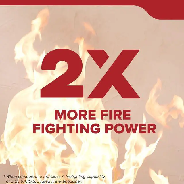 Alt view image 2 of 7 - Living Area Fire Extinguisher for Home, 2-A:10-B:C, KD143-210ABC | Residential Multi-Purpose Extinguisher for Small to Medium Common Household Fires, 4lb. Dry Chemical