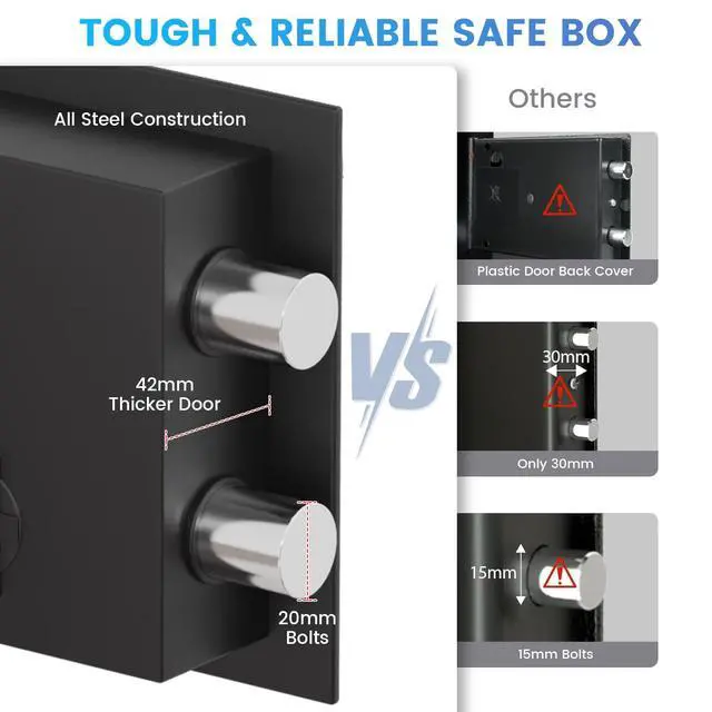 Alt view image 4 of 7 - Small Safe for Home, 6.69"H Safe Box with Fireproof Waterproof Bag | Money Safe with Alarm System, Sensor LED Light, Wall/Floor Mountable, Hidden Safes for for College Dorm Room
