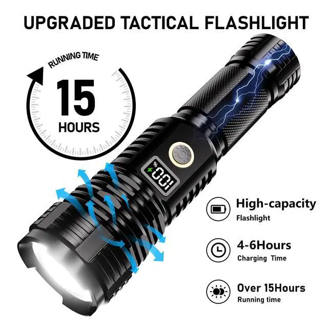 Alt view image 4 of 7 - Rechargeable Flashlights High Lumens, 100000LM LED Super Bright Flash Light | LCD Display, Long Range & Long Lasting, Zoomable, Waterproof, 5 Modes, Tactical Linternas for Home Emergencies Camping