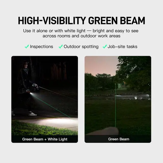 Alt view image 5 of 7 - Defender 3-in-1 Flat EDC Flashlight, 1600LM UV 365nm Blacklight | USB-C Rechargeable Pocket Flashlight with Green Beam, Strong Magnetic Tail, Two-Way Hat Clip, IPX7 for HVAC Inspection, Work