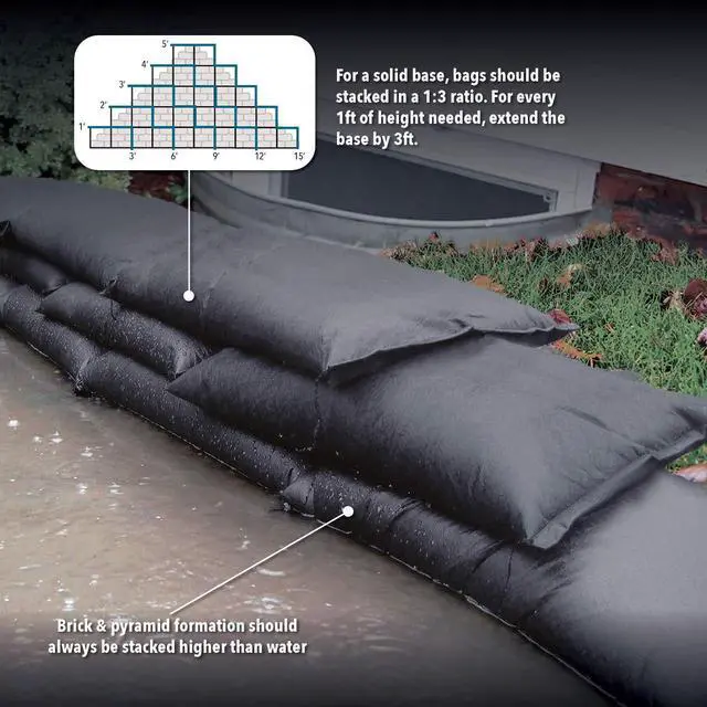 Alt view image 7 of 7 - QD1224-6 Water Activated Flood Bags 1ft x 2ft, 6-Pack