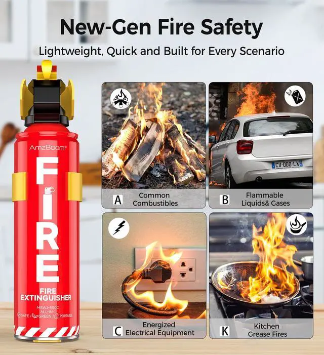 Alt view image 2 of 6 - 2-Pack Fire Extinguisher Kit,Compact ABCK Spray for Home, Kitchen, Car, Grill | Eco-Friendly, Anti-Reignition | Mounting Bracket
