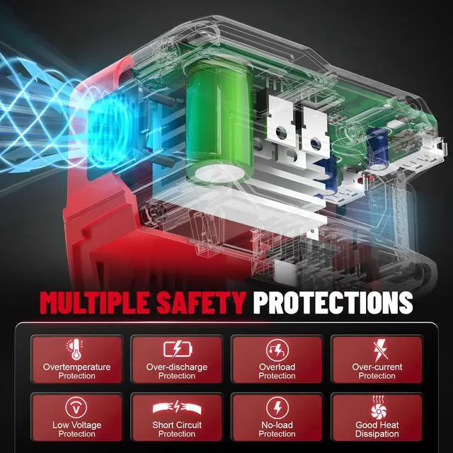 Alt view image 4 of 7 - 220W Power Inverter Compatible with Milwaukee 18V Battery | Battery not included, DC 18V to AC 110V Portable Power Station, 2 USB Ports & 1 Type-C Fast Charging, 400LM LED Work Light