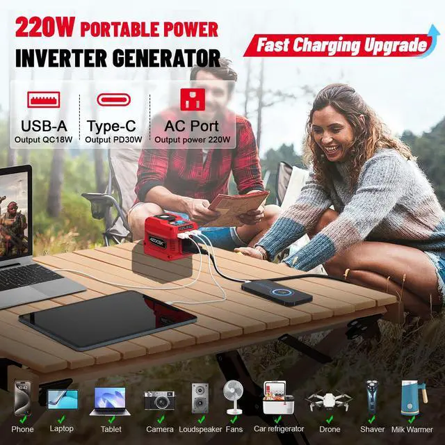 Alt view image 5 of 7 - 220W Power Inverter Compatible with Milwaukee 18V Battery | Battery not included, DC 18V to AC 110V Portable Power Station, 2 USB Ports & 1 Type-C Fast Charging, 400LM LED Work Light