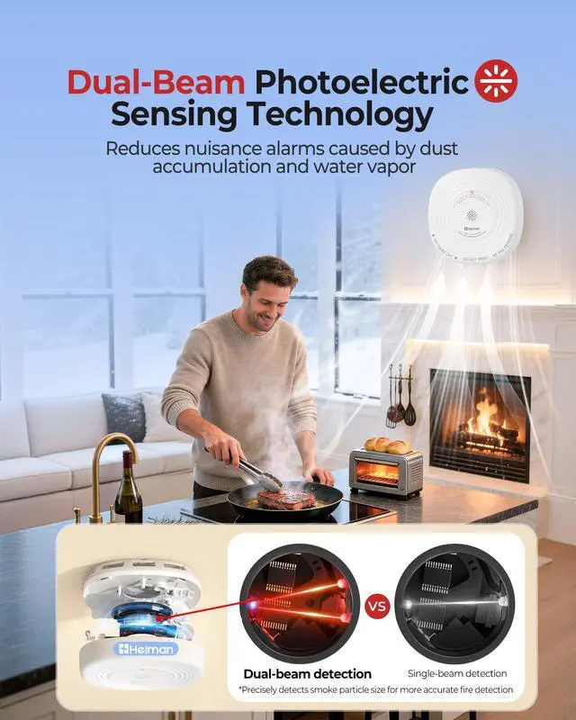 Alt view image 5 of 7 - Smoke Detector Carbon Monoxide Detector Combo 10-Year Sealed Battery | UL 217 10th/UL 2034 5th Certified/85 dB Alarm, Photoelectric Fire Smoke Alarm & CO Detector for Home Hotel Rental Apartment