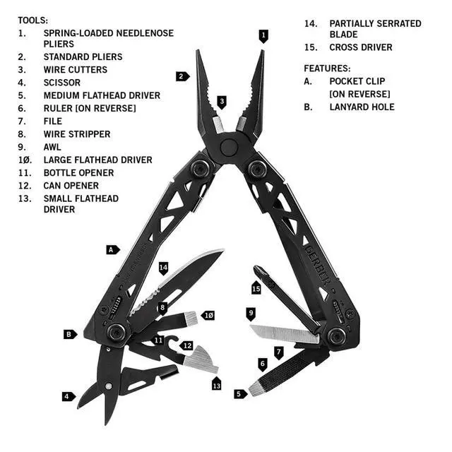 Alt view image 2 of 7 - Suspension NXT 15-in-1 EDC Multitool, Pliers w/ Pocket Knife, Black | Needle nose pliers, wire stripper, 15 tools, camping/survival gear, EDC pocket clip, lightweight