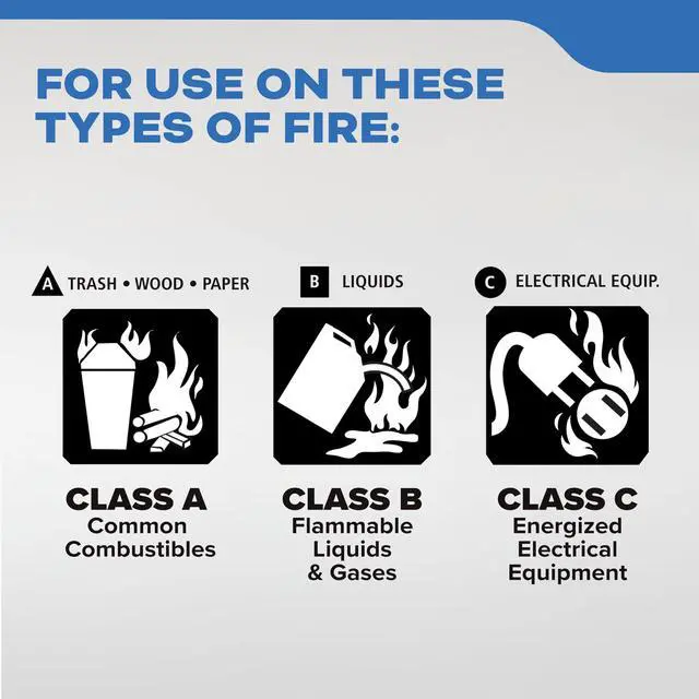 Alt view image 3 of 7 - Mariner 110 Fire Extinguisher for Boats, 1-A:10-B:C, MAR110, 1 Pack | Coast Guard Approved Watercraft Extinguisher for Small Common Marine Fires, 2.5 lb. Dry Chemical