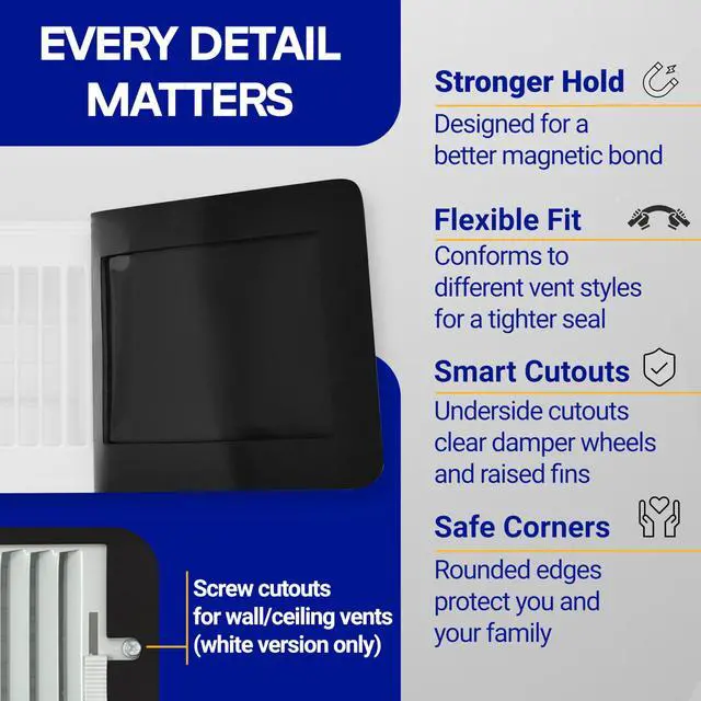 Alt view image 3 of 7 - Magnetic Vent Covers (3-Pack), Pockets for Complete Seal, 5.5" X 12" (White) for Floor, Wall, or Ceiling Vents and Air Registers, for RV, Home HVAC and AC Vents, Vent Not Included