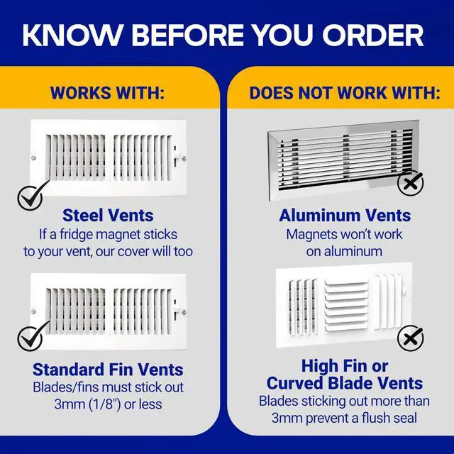 Alt view image 7 of 7 - Magnetic Vent Covers (3-Pack), Pockets for Complete Seal, 5.5" X 12" (White) for Floor, Wall, or Ceiling Vents and Air Registers, for RV, Home HVAC and AC Vents, Vent Not Included