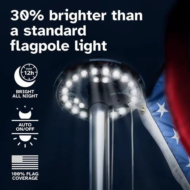 Alt view image 2 of 5 - Deluxe Solar Powered Flagpole Light, Silver | Dusk to Dawn 12+ Hours, 26 LED, 1300 Lumen, Waterproof, 100% Coverage