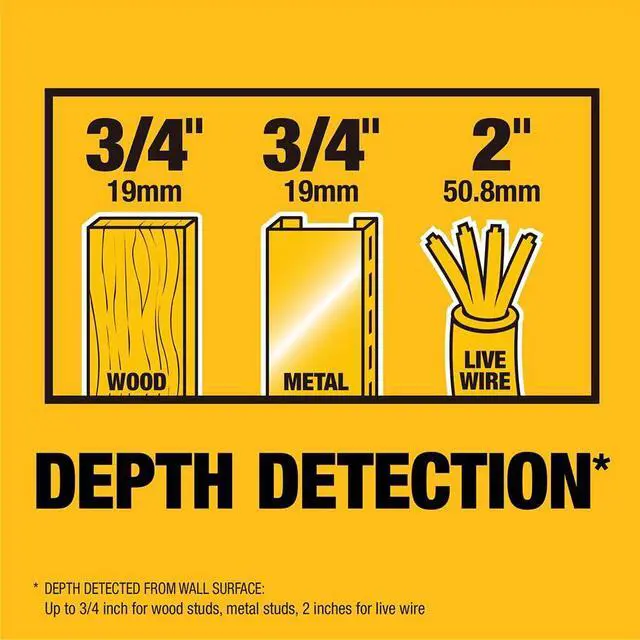 Alt view image 6 of 6 - Stud Finder, 3/4, Locate Framing Studs Efficiently with LED Arrows, Ideal for Wood and Metal, AAA Batteries Included (DW0100)