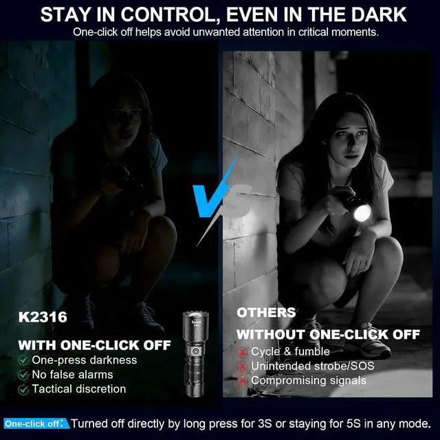 Alt view image 7 of 7 - Rechargeable Flashlights High Lumens, Super Bright LED Small Powerful Tactical Flashlight with Memory Function, 6Modes Pocket Waterproof Flash Light for Home,Camping,Car,Emergency,Gifts for Men