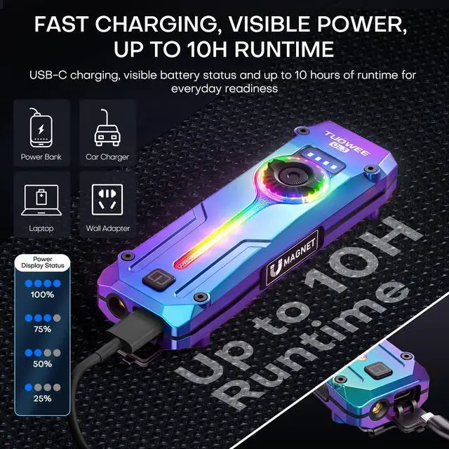 Alt view image 5 of 7 - UV Flat EDC Flashlight Rechargeable 1800 High Lumens Pocket Light with RGB,Magnetic Base Small Flashlights with Dual Switch,Stepless Dimming,USB-C Waterproof Work Flash Light for Work,Home,Emergencies