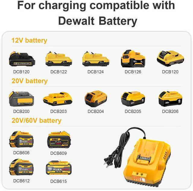 Alt view image 6 of 7 - 20v Max Battery Replacement for Dewalt Battery 5.0Ah with DCB112 Battery Charger Station for DCB200 DCB120