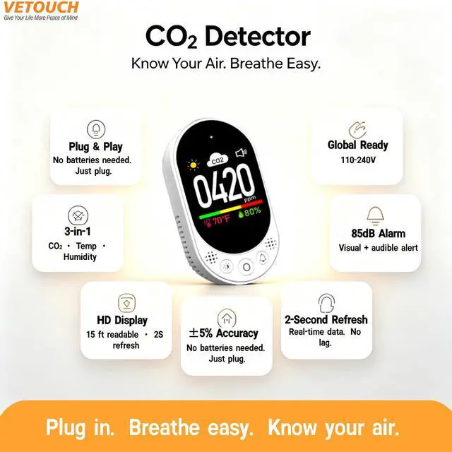Alt view image 2 of 7 - Plug in CO2 Detector Wall, 3-in-1 Air Quality Monitor CO2 Alarm, Digital Display CO2 Monitor, Household Temp Humidity Meter, Real-Time CO2 Level Sensor Alert for Home Office School Garage