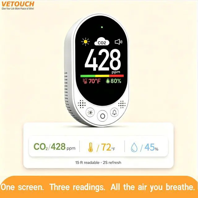 Alt view image 4 of 7 - Plug in CO2 Detector Wall, 3-in-1 Air Quality Monitor CO2 Alarm, Digital Display CO2 Monitor, Household Temp Humidity Meter, Real-Time CO2 Level Sensor Alert for Home Office School Garage