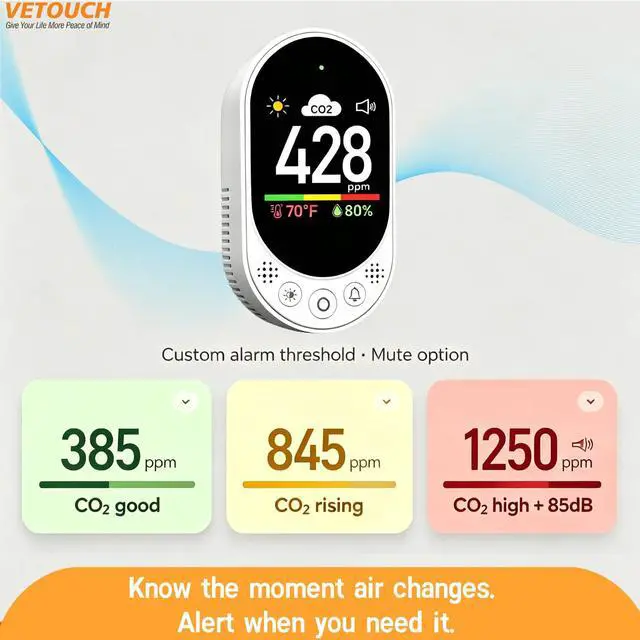 Alt view image 6 of 7 - Plug in CO2 Detector Wall, 3-in-1 Air Quality Monitor CO2 Alarm, Digital Display CO2 Monitor, Household Temp Humidity Meter, Real-Time CO2 Level Sensor Alert for Home Office School Garage