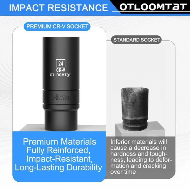 Alt view image 5 of 7 - 32PCS Impact Socket Set 1/2" Drive Metric & SAE Deep Sockets | Heavy Duty CR-V Steel Construction with Extension Bar, 6-Point Design, Laser Markings & Storage Case for Auto Repair