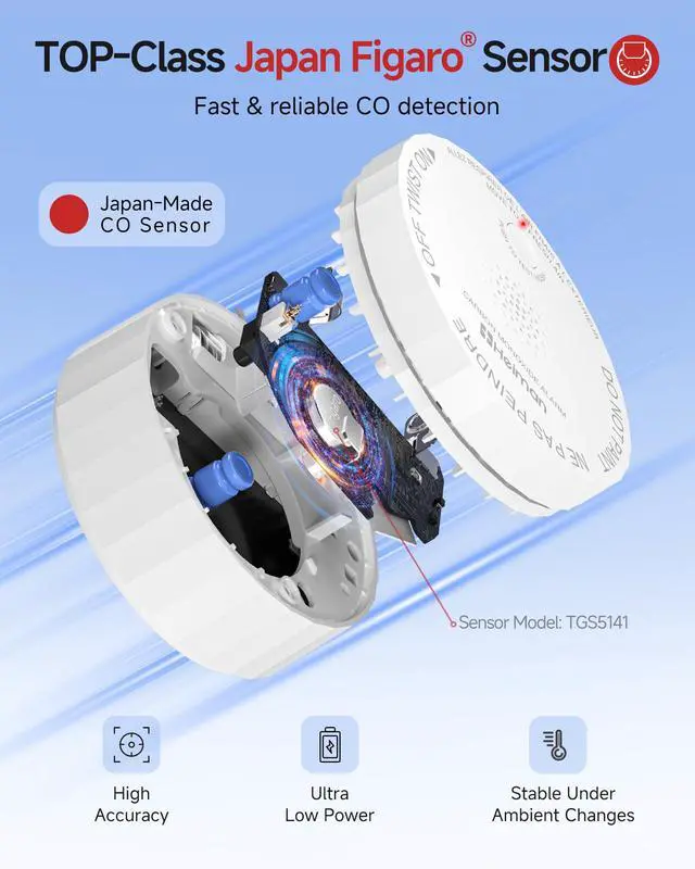 Alt view image 5 of 7 - Carbon Monoxide Detectors, Nano-Sized Portable CO Alarm Battery Powered, UL 2034 5th Certified, 10-Year Battery Figaro Sensor, 85 dB, Test Button, Small CO Detector for Home Travel Vehicle RV