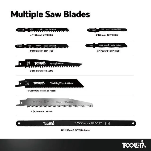 Alt view image 3 of 7 - 8-In-1 Multi Blades Hand Saw, Drywall, Hacksaw, Jab Saw & Wood Cutter Tool | Blade Quick Change Mechanism, For Cutting Drywall, Wood, Metel, Plastic, Plywood. Lightweight manual saw