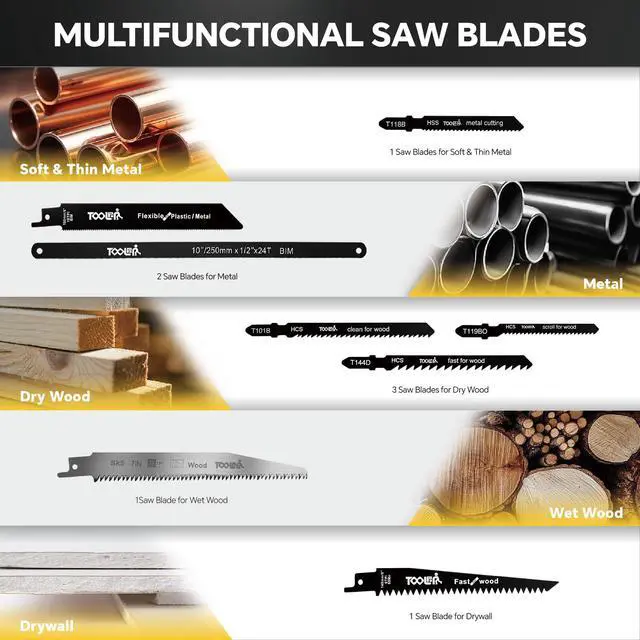 Alt view image 5 of 7 - 8-In-1 Multi Blades Hand Saw, Drywall, Hacksaw, Jab Saw & Wood Cutter Tool | Blade Quick Change Mechanism, For Cutting Drywall, Wood, Metel, Plastic, Plywood. Lightweight manual saw