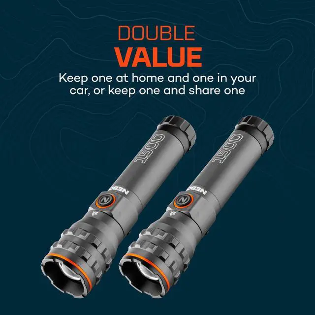 Alt view image 4 of 7 - 1500 Lumen EDC Flashlights, 2-Pack, Powerful & Compact | 1500 Lumen LED Compact Flashlights, USB-C Rechargeable, 4 Light Modes, 3X Zoom, 14 Hour Run Time, IPX7 Waterproof, Value Pack