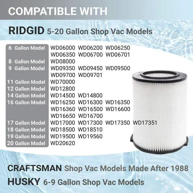 Alt view image 4 of 7 - Replacement for VF4000 Ridgid Shop Vac Filter, Standard H13 HEAP Filters | 1 Pack Rigid Shop Vac Filters, Compatible with Ridgid 5-20 Gallon Wet Dry Vacuums, Husky 6-9 Gallon Vacs & Craftsman Vacs