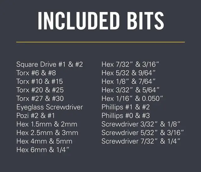 Alt view image 6 of 7 - Bit Kit, 21 Double-Ended Screwdriver Bits for Multi-Tools | 42 Bits for Multitools and Knives with Bit Holders
