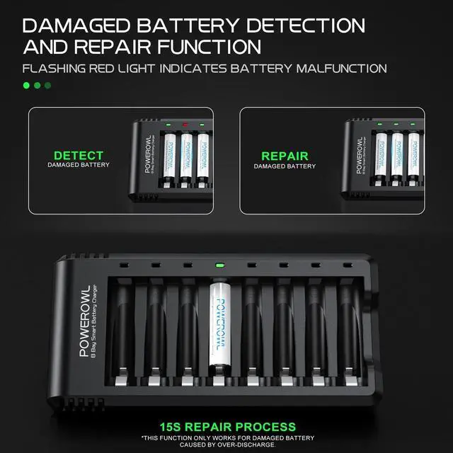 Alt view image 4 of 7 - 8 Bay AA AAA Battery Charger, USB High-Speed Charging, Independent Slot, for Ni-MH Rechargeable Batteries, No Adapter