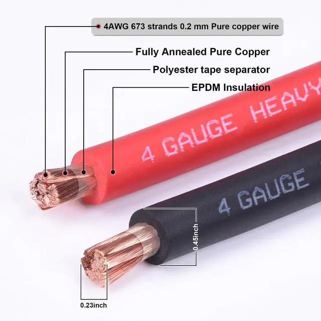 Alt view image 4 of 6 - 4 Gauge Battery Cable, 10FT Red + 10FT Black 4 AWG Pure Copper Wire Welding Cable, for Automotive, Battery, Solar and Generator, Standard USA OFC Wire