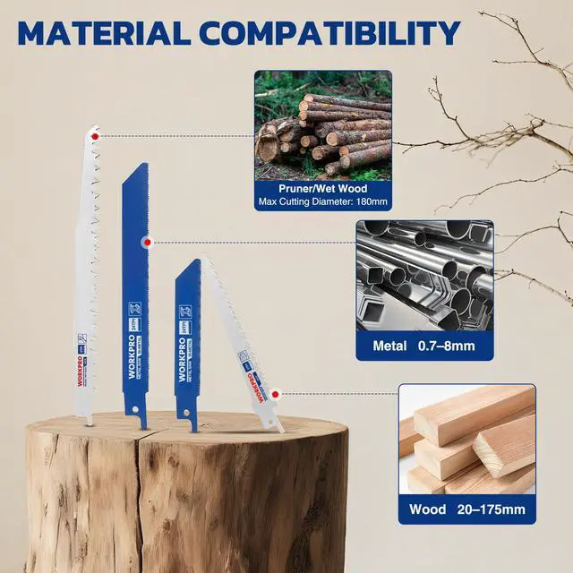 Alt view image 4 of 7 - 32-Piece Reciprocating Saw Blade Set with Organizer Pouch | Fits Most Reciprocating Saws, Ideal for Wood & Metal Cutting and Tree Pruning
