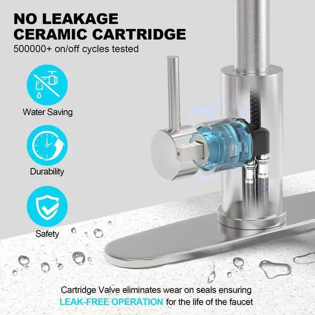 Alt view image 7 of 7 - Brushed Nickel Kitchen Faucets with Pull Down Sprayer & Soap Dispenser, Single Hole & Handle, Pull Out Tap, Waterfall Stainless Steel Sink Faucet for Farmhouse Camper Laundry Rv Bar